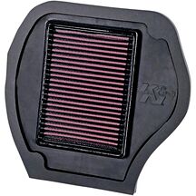 K&N Luftfilter Yamaha Grizzly 550/700